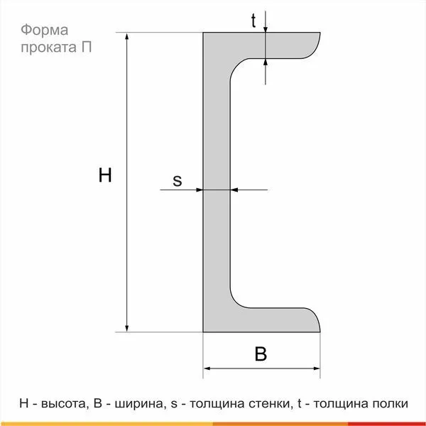 Швеллер 20П С255 ГОСТ 27772-2021 - 4